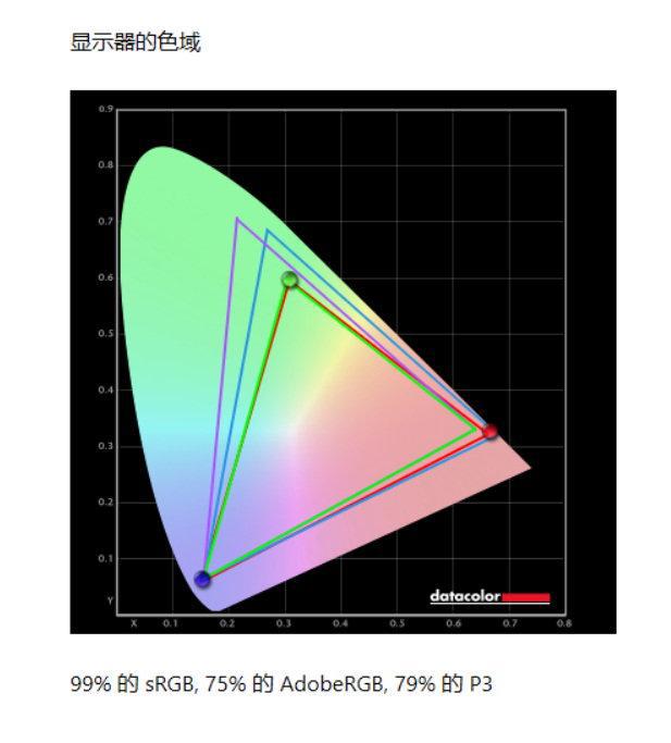 人 m16 R2评测：让游戏玩出新质感九游会j9登录ALIENWARE外星(图9)